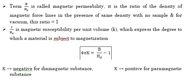 magnetic permeability