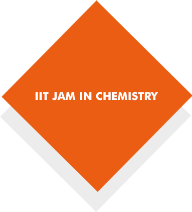 IIT JAM IN CHEMISTRY