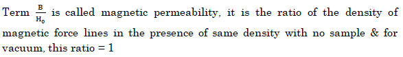 magnetic permeability